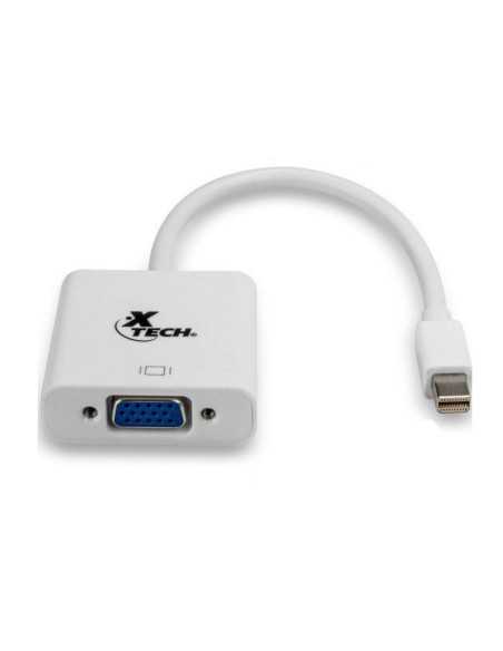 CONVERTIDOR XTECH MINI DISPLAY A VGA